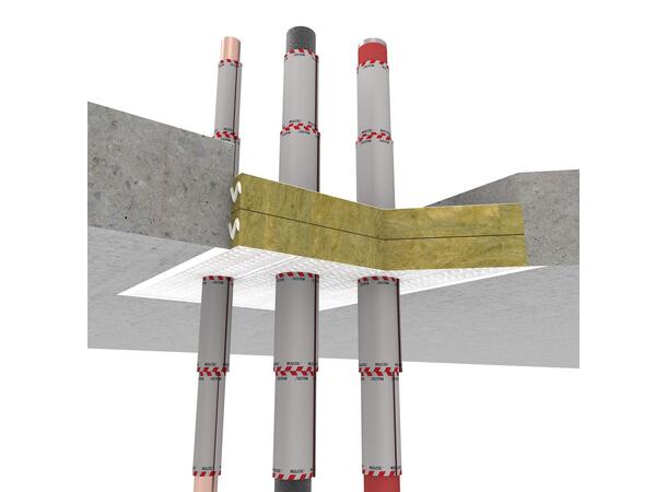 Mulcol® Multitherm Bandage 1 rull pr. eske 