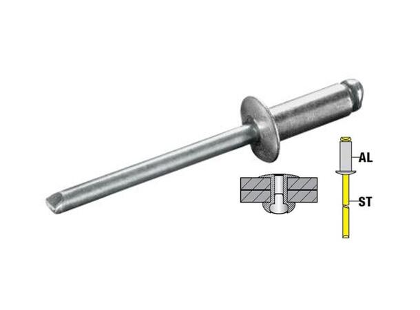 GOEBEL popnagler Alu/Stål 4,8x16mm 500 stk pr. eske / AL/ST 